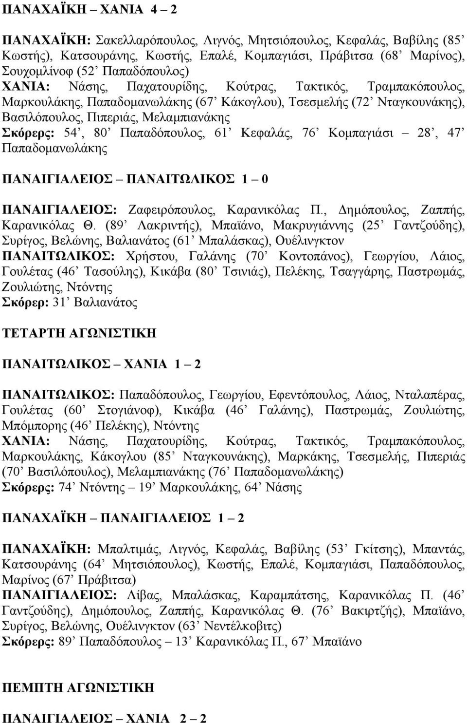 Κεφαλάς, 76 Κοµπαγιάσι 28, 47 Παπαδοµανωλάκης ΠΑΝΑΙΓΙΑΛΕΙΟΣ ΠΑΝΑΙΤΩΛΙΚΟΣ 1 0 ΠΑΝΑΙΓΙΑΛΕΙΟΣ: Ζαφειρόπουλος, Καρανικόλας Π., ηµόπουλος, Ζαππής, Καρανικόλας Θ.