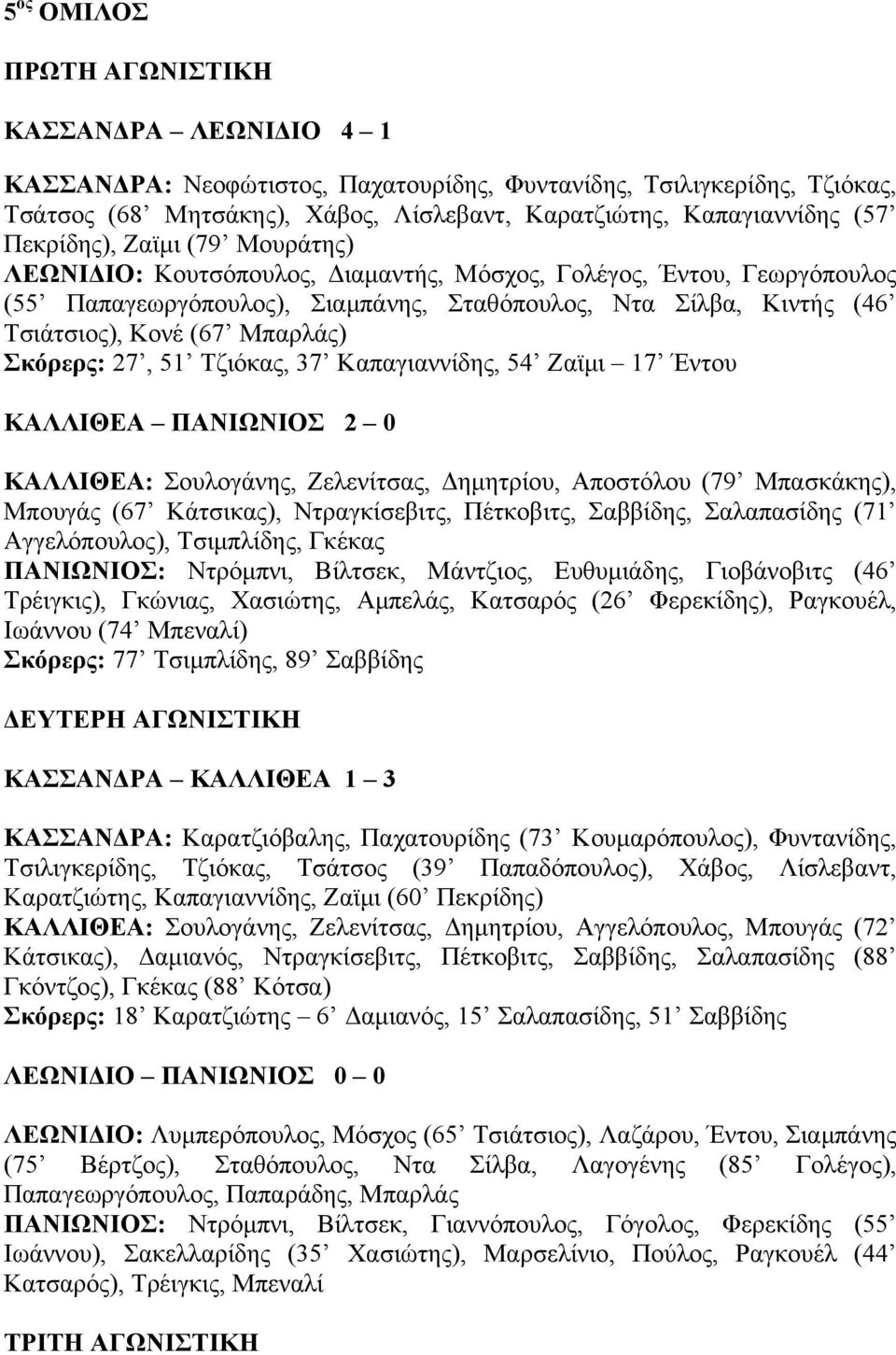 Μπαρλάς) Σκόρερς: 27, 51 Τζιόκας, 37 Καπαγιαννίδης, 54 Ζαϊµι 17 Έντου ΚΑΛΛΙΘΕΑ ΠΑΝΙΩΝΙΟΣ 2 0 ΚΑΛΛΙΘΕΑ: Σουλογάνης, Ζελενίτσας, ηµητρίου, Αποστόλου (79 Μπασκάκης), Μπουγάς (67 Κάτσικας),
