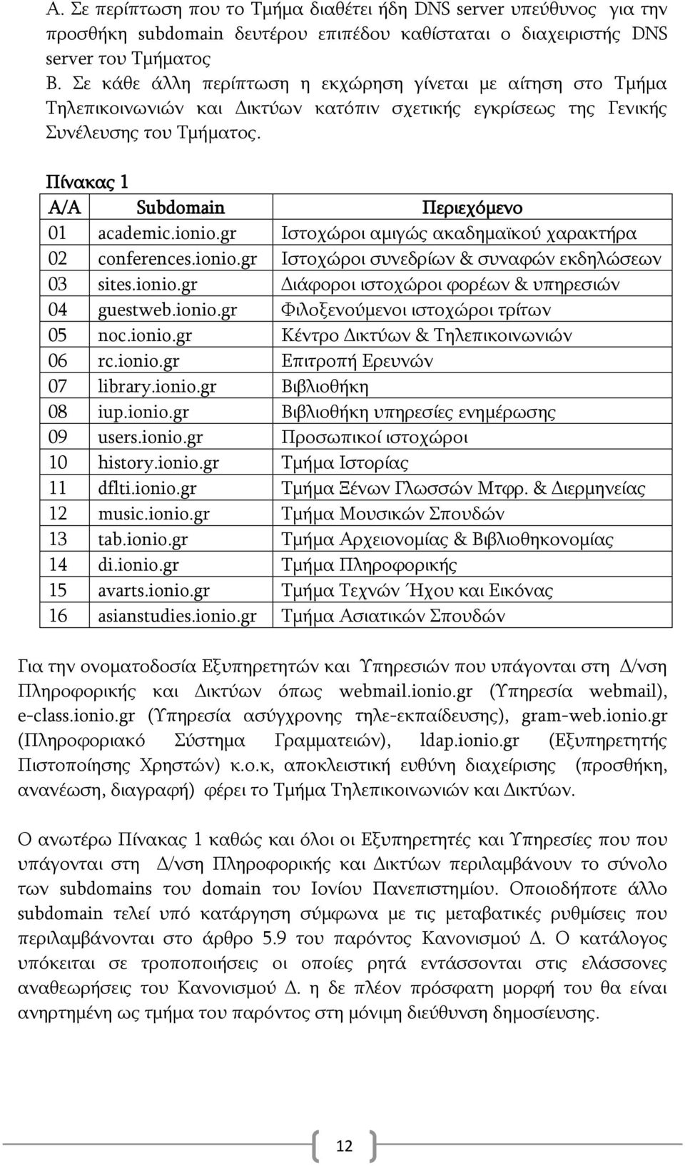 ionio.gr Ιζηνρψξνη ακηγψο αθαδεκατθνχ ραξαθηήξα 02 conferences.ionio.gr Ιζηνρψξνη ζπλεδξίσλ & ζπλαθψλ εθδειψζεσλ 03 sites.ionio.gr Γηάθνξνη ηζηνρψξνη θνξέσλ & ππεξεζηψλ 04 guestweb.ionio.gr Φηινμελνχκελνη ηζηνρψξνη ηξίησλ 05 noc.