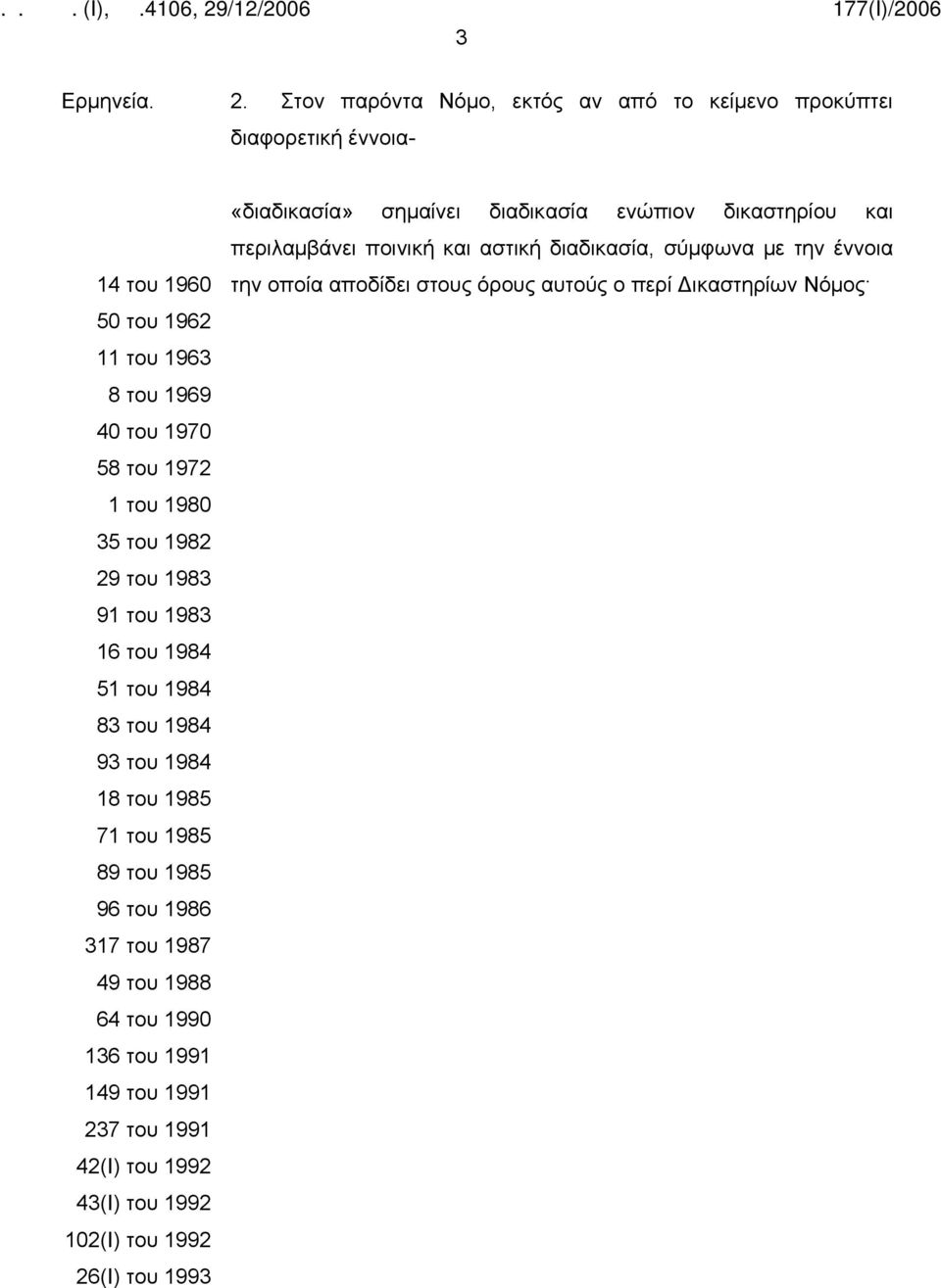 35 του 1982 29 του 1983 91 του 1983 16 του 1984 51 του 1984 83 του 1984 93 του 1984 18 του 1985 71 του 1985 89 του 1985 96 του 1986 317 του 1987 49 του