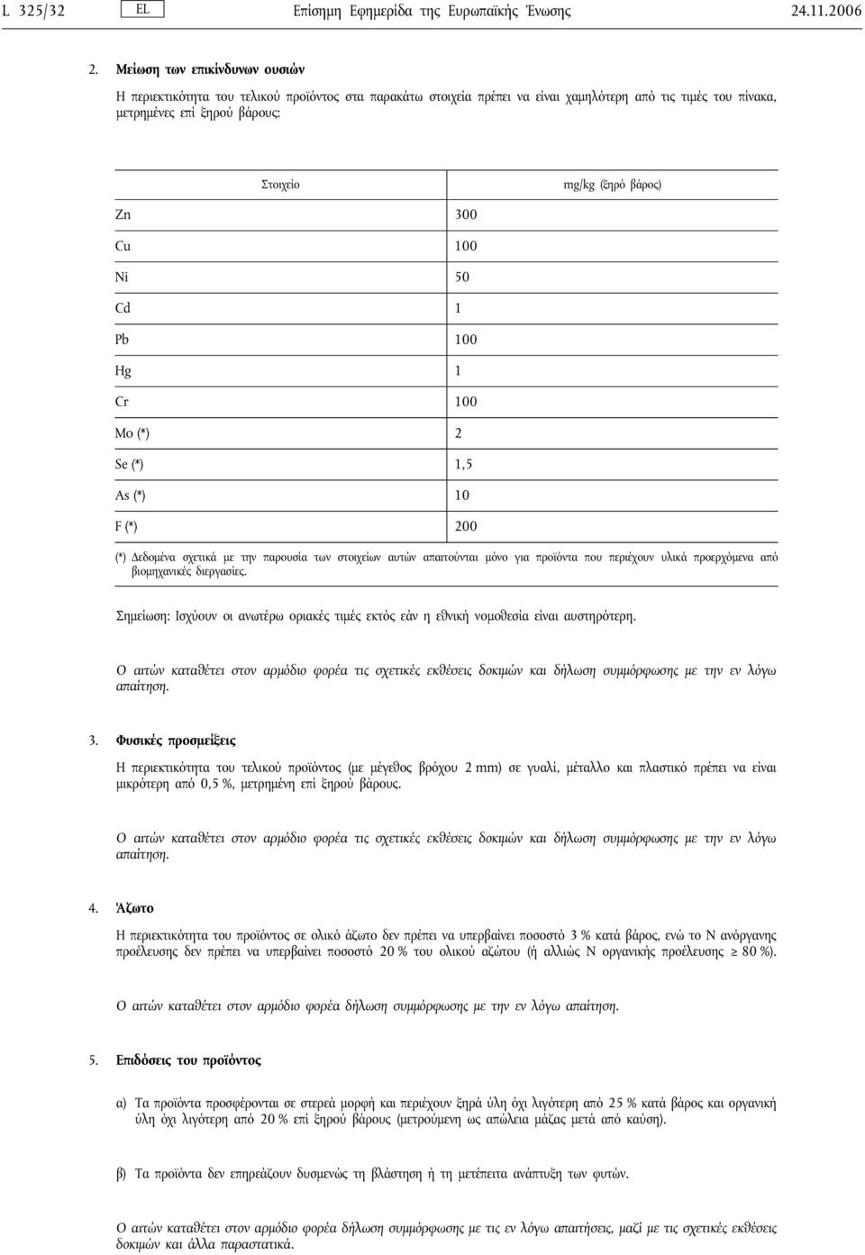 Zn 300 Cu 100 Ni 50 Cd 1 Pb 100 Hg 1 Cr 100 Mo (*) 2 Se (*) 1,5 As (*) 10 F (*) 200 (*) Δεδομένα σχετικά με την παρουσία των στοιχείων αυτών απαιτούνται μόνο για προϊόντα που περιέχουν υλικά