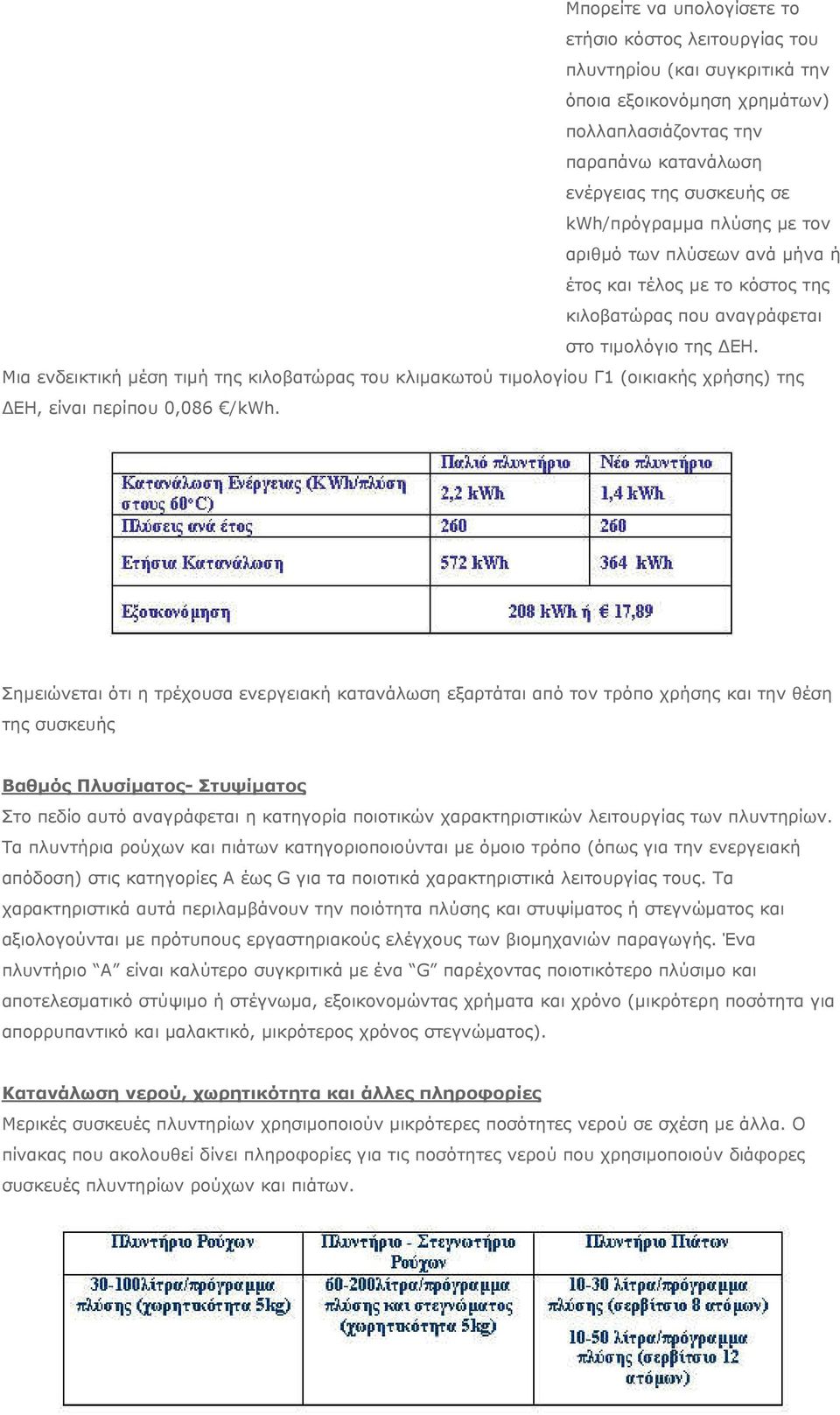 Μια ενδεικτική µέση τιµή της κιλοβατώρας του κλιµακωτού τιµολογίου Γ1 (οικιακής χρήσης) της ΕΗ, είναι περίπου 0,086 /kwh.