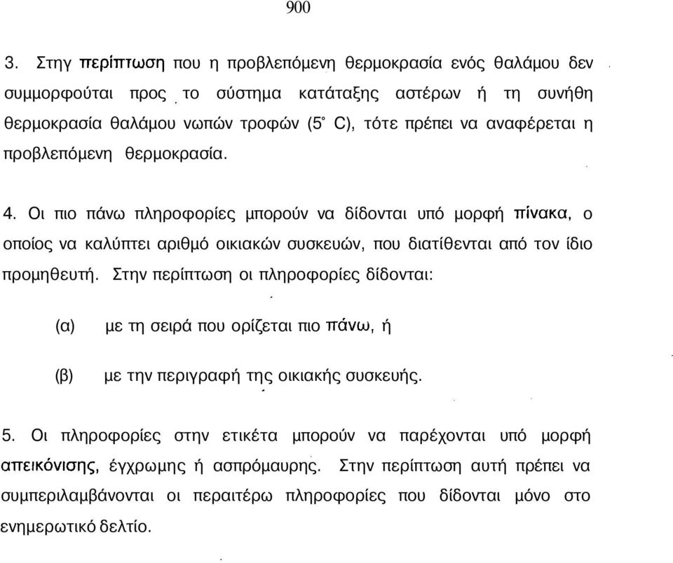 αναφέρεται η προβλεπόμενη θερμοκρασία. 4.