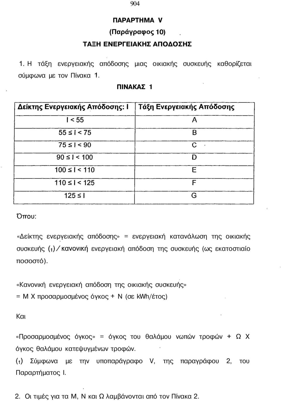 ποσοστό).