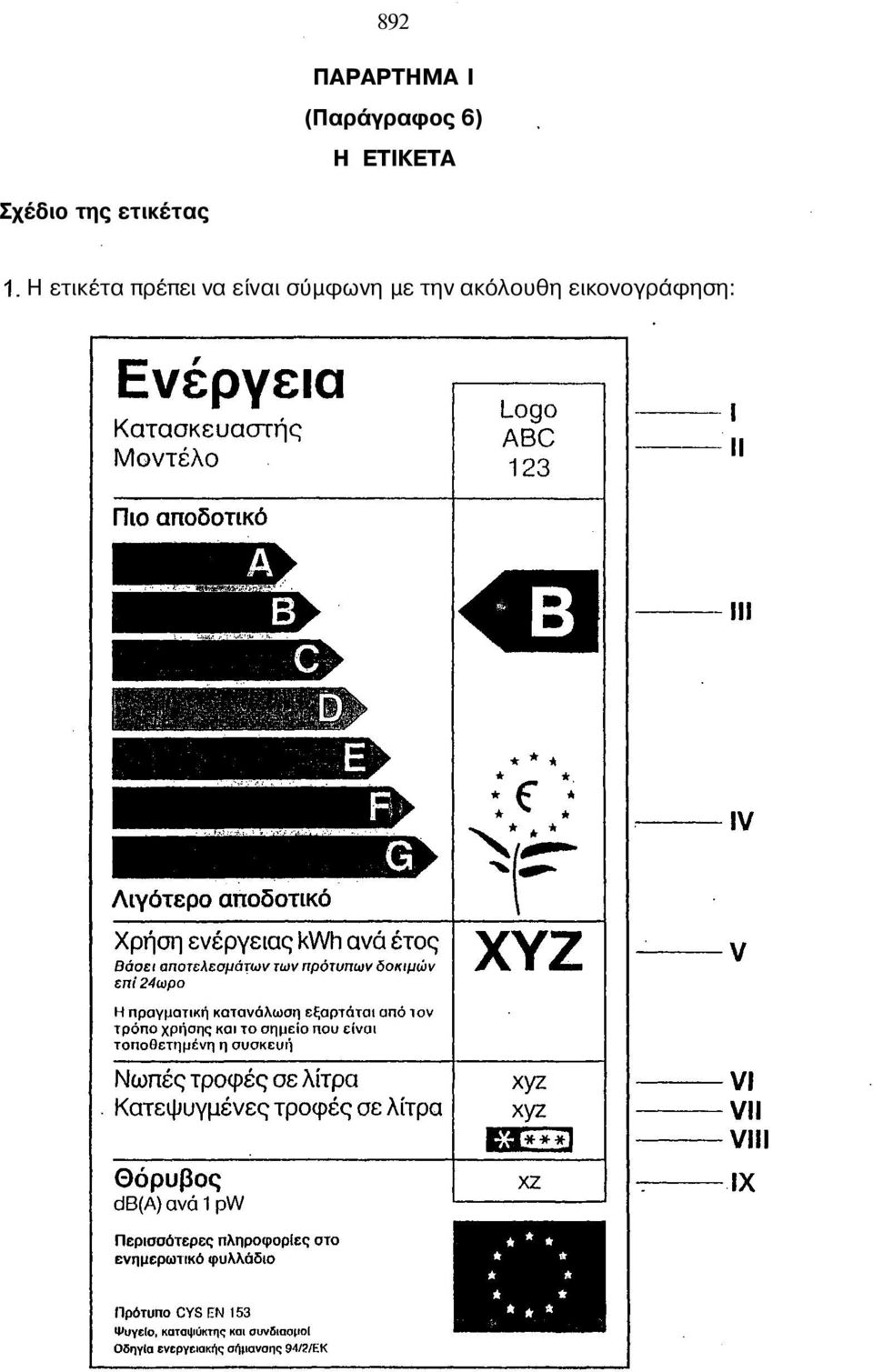 Η ετικέτα πρέπει να είναι