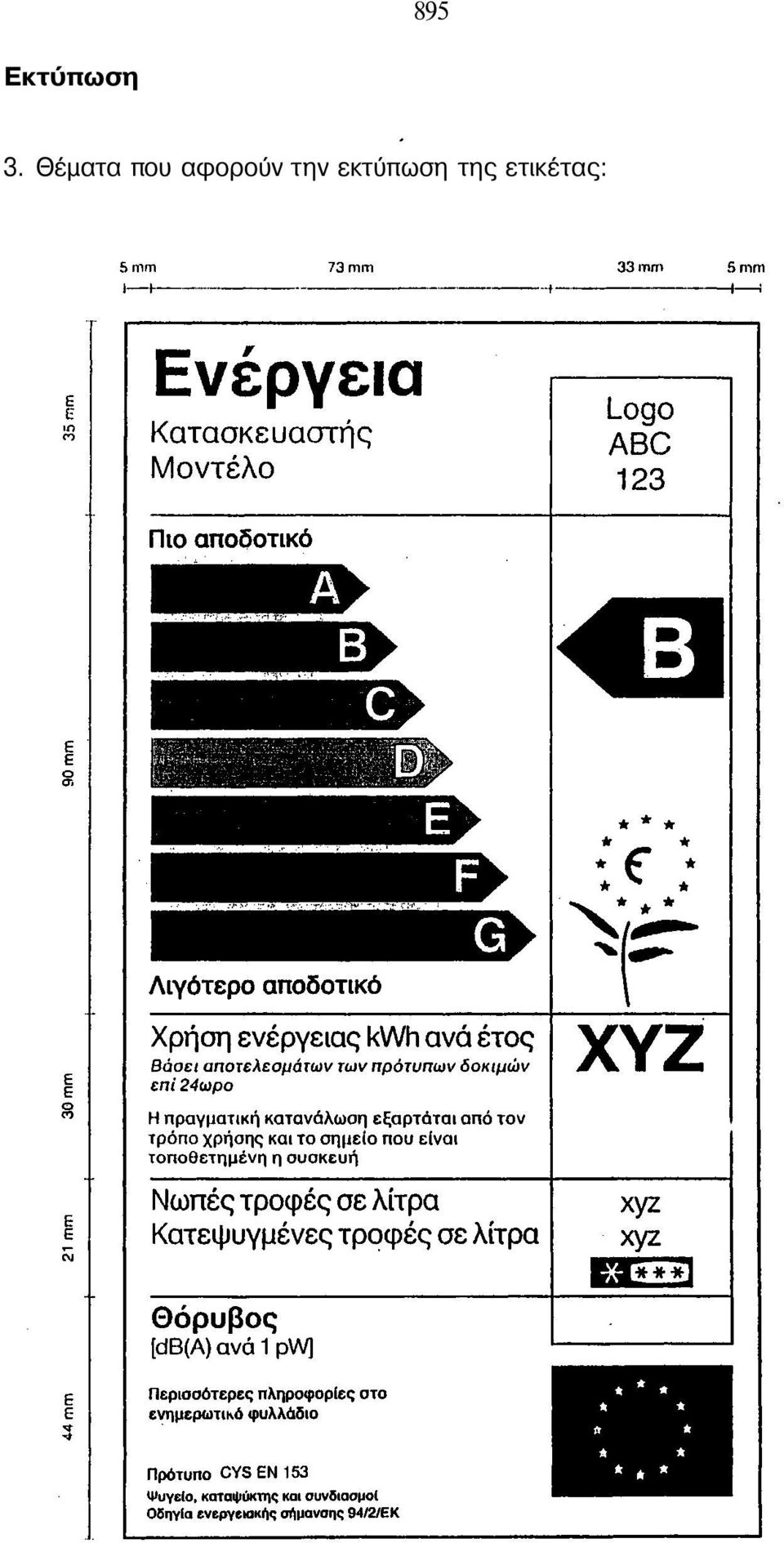αφορούν την