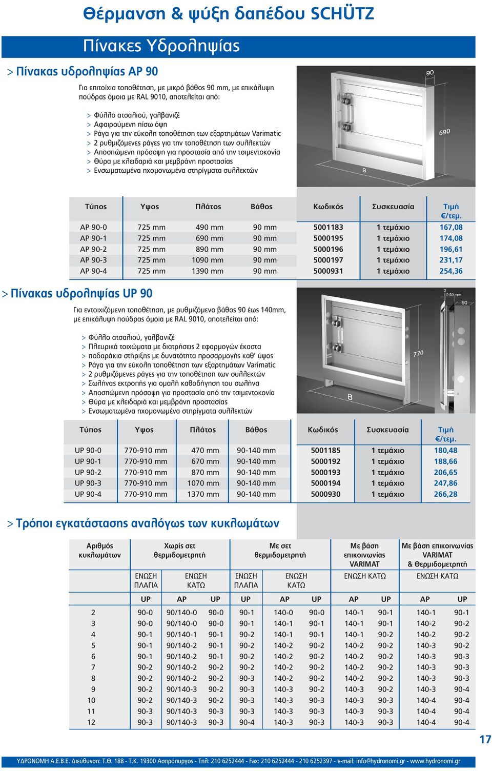 τσιμεντοκονία > Θύρα με κλειδαριά και μεμβράνη προστασίας > Ενσωματωμένα ηχομονωμένα στηρίγματα συλλεκτών > Πίνακας υδροληψίας UP 90 Τύπος Υψος Πλάτος Βάθος AP 90-0 725 mm 490 mm 90 mm AP 90-1 725 mm