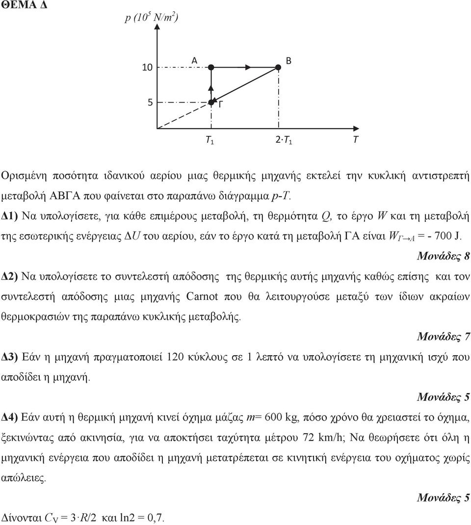 Μονάδες 8 Δ) Να υπολογίσετε το συντελεστή απόδοσης της θερμικής αυτής μηχανής καθώς επίσης και τον συντελεστή απόδοσης μιας μηχανής Carnot που θα λειτουργούσε μεταξύ των ίδιων ακραίων θερμοκρασιών