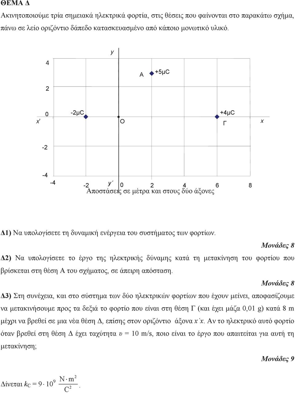 Μονάδες 8 Δ) Να υπολογίσετε το έργο της ηλεκτρικής δύναμης κατά τη μετακίνηση του φορτίου που βρίσκεται στη θέση Α του σχήματος, σε άπειρη απόσταση.