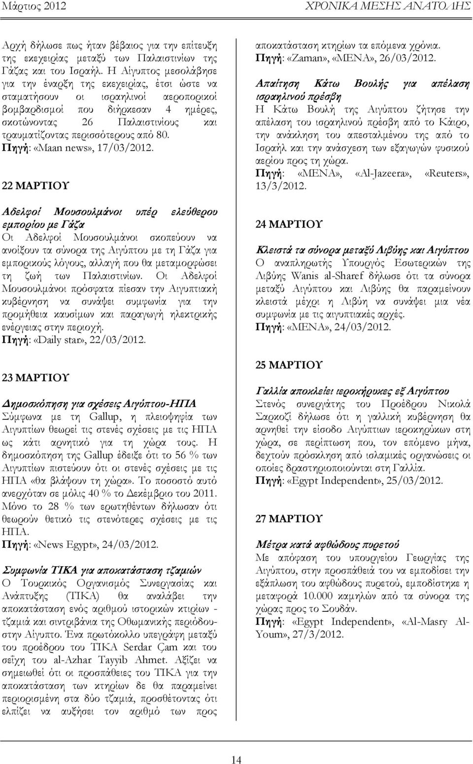 περισσότερους από 80. Πηγή: «Μaan news», 17/03/2012.