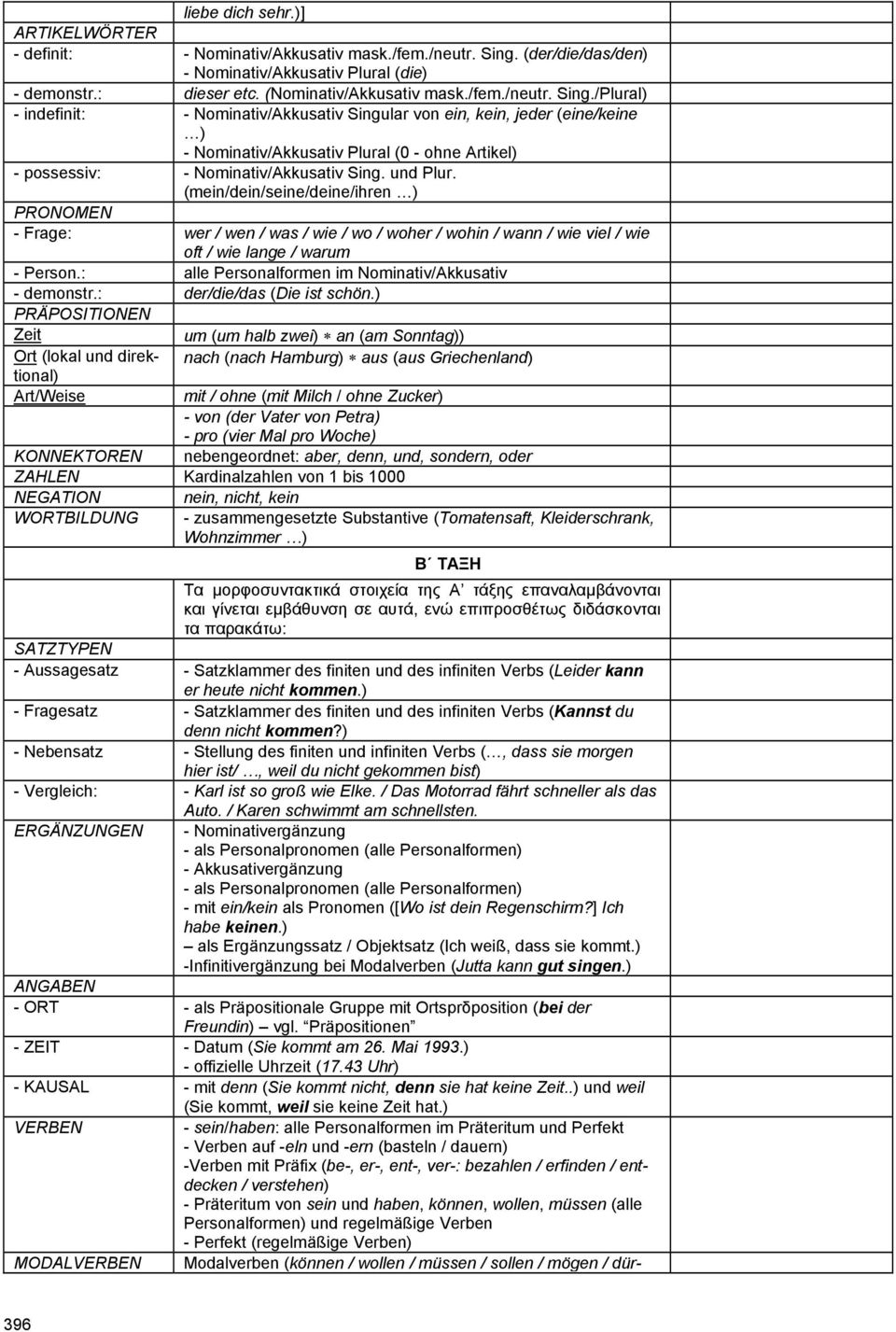 /Plural) - indefinit: - Nominativ/Akkusativ Singular von ein, kein, jeder (eine/keine ) - Nominativ/Akkusativ Plural (0 - ohne Artikel) - possessiv: - Nominativ/Akkusativ Sing. und Plur.