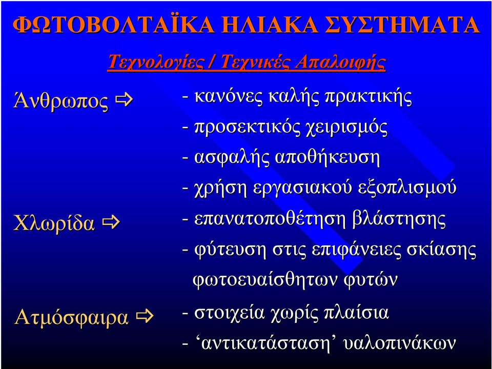 εργασιακού εξοπλισµού -επανατοποθέτηση βλάστησης -φύτευση στις επιφάνειες