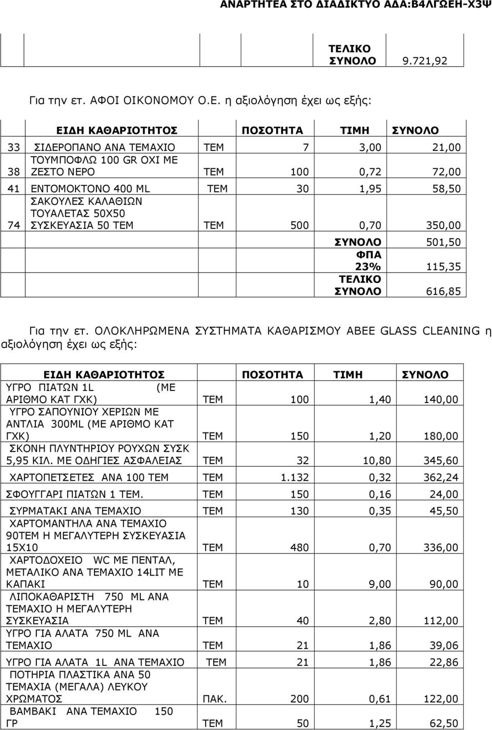 ΚΑΛΑΘΙΩΝ ΤΟΥΑΛΕΤΑΣ 50Χ50 74 ΣΥΣΚΕΥΑΣΙΑ 50 500 0,70 350,00 ΣΥΝΟΛΟ 501,50 ΦΠΑ 23% 115,35 ΣΥΝΟΛΟ 616,85 Για την ετ.