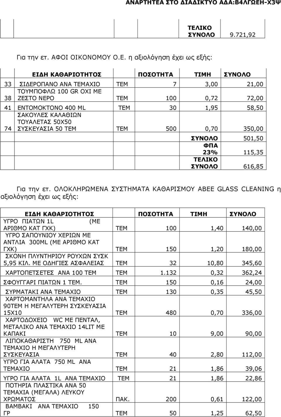 ΚΑΛΑΘΙΩΝ ΤΟΥΑΛΕΤΑΣ 50Χ50 74 ΣΥΣΚΕΥΑΣΙΑ 50 500 0,70 350,00 ΣΥΝΟΛΟ 501,50 ΦΠΑ 23% 115,35 ΣΥΝΟΛΟ 616,85 Για την ετ.