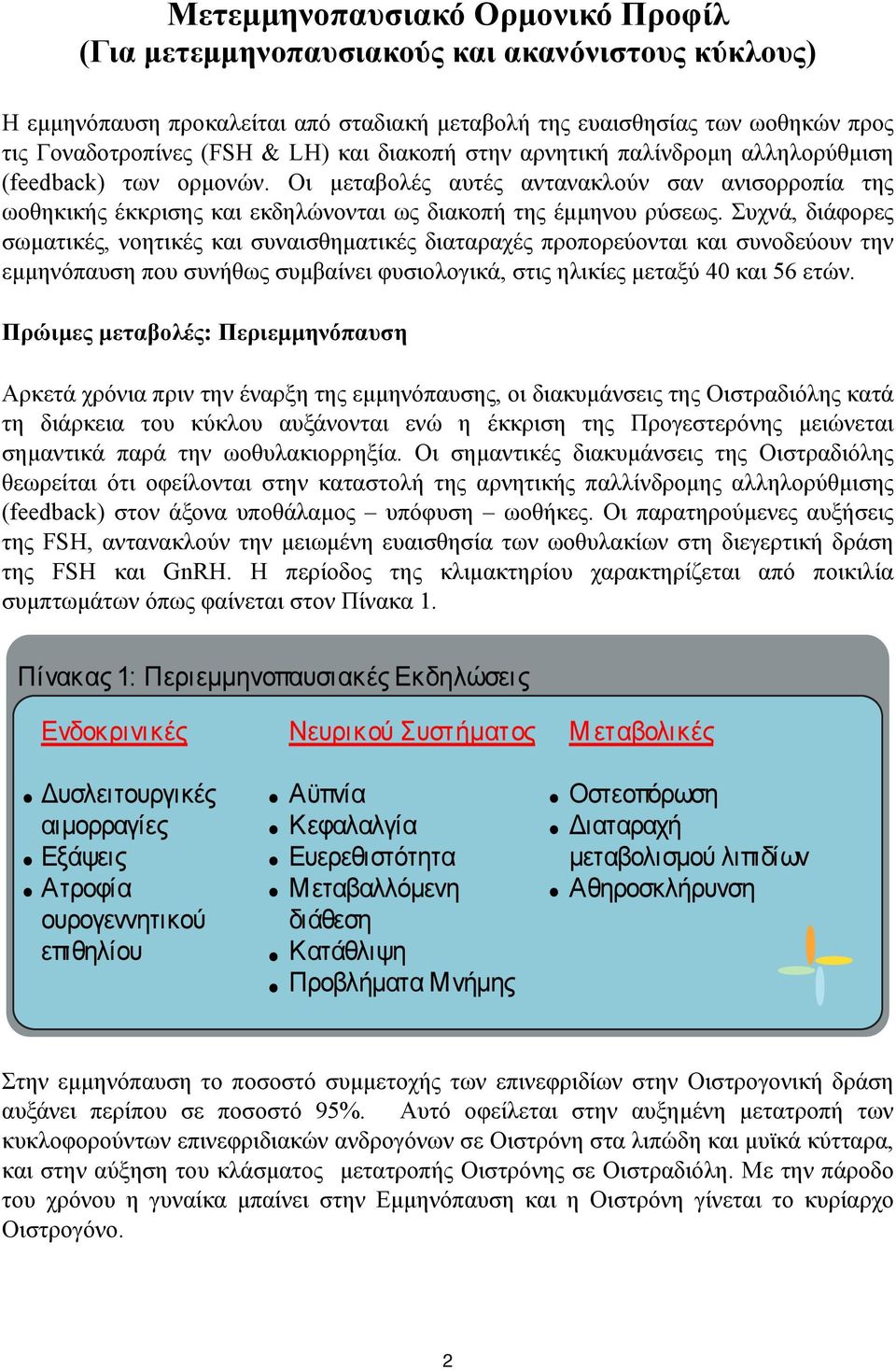 Συχνά, διάφορες σωµατικές, νοητικές και συναισθηµατικές διαταραχές προπορεύονται και συνοδεύουν την εµµηνόπαυση που συνήθως συµβαίνει φυσιολογικά, στις ηλικίες µεταξύ 40 και 56 ετών.