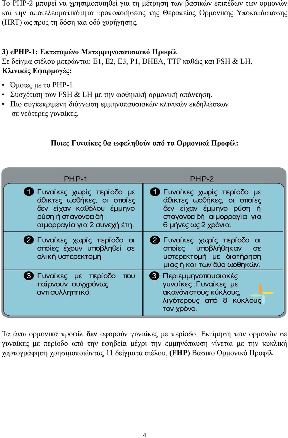 Κλινικές Εφαρµογές: Όµοιες µε το PHP-1 Συσχέτιση των FSH & LH µε την ωοθηκική ορµονική απάντηση. Πιο συγκεκριµένη διάγνωση εµµηνοπαυσιακών κλινικών εκδηλώσεων σε νεότερες γυναίκες.