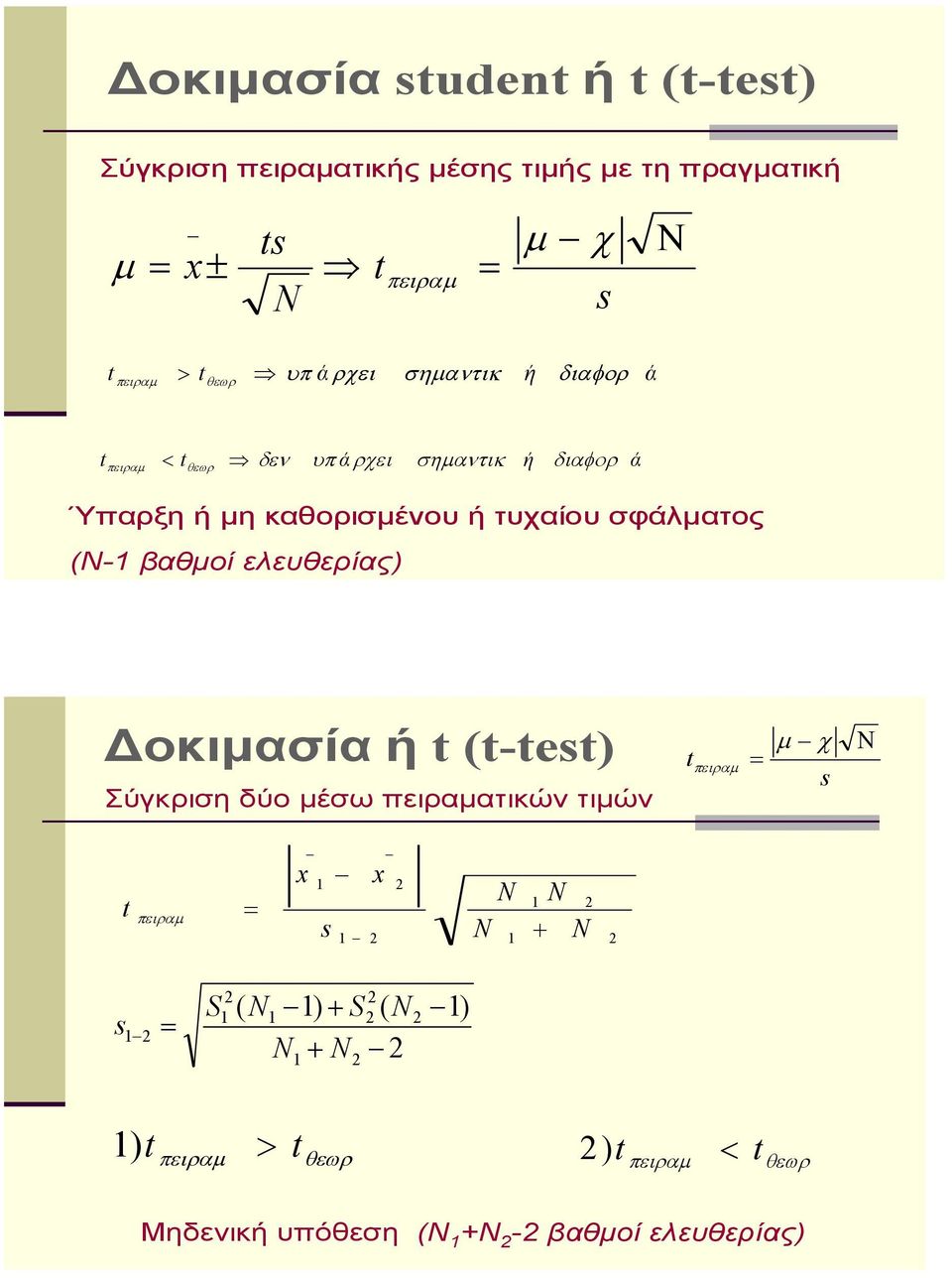 ελευθερίας) Δοκιμασία ή t (t-test) Σύγκριση δύο μέσω πειραματικών τιμών t s t x 1 s 1 x N