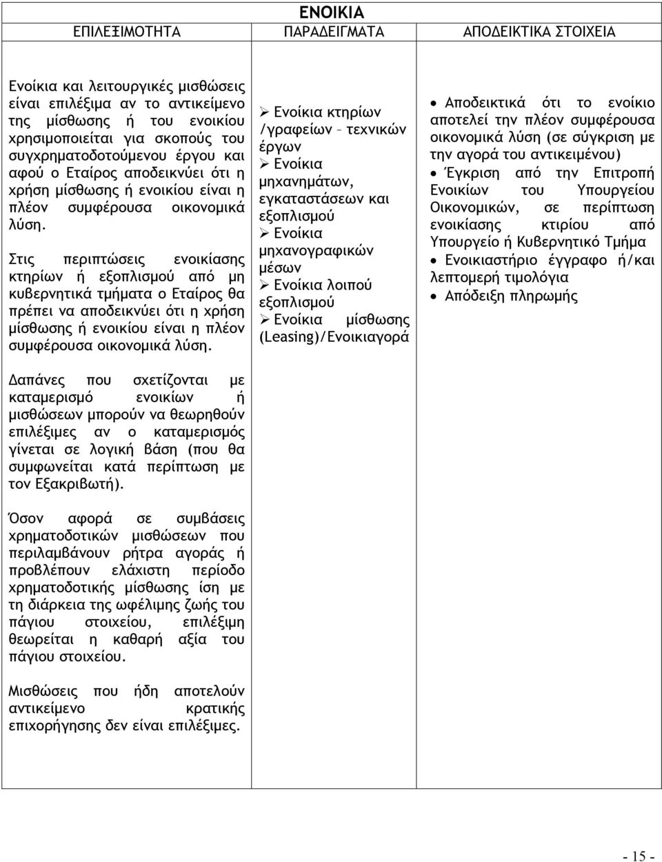 Στις περιπτώσεις ενοικίασης κτηρίων ή εξοπλισμού από μη κυβερνητικά τμήματα ο Εταίρος θα πρέπει να αποδεικνύει ότι η χρήση μίσθωσης ή ενοικίου είναι η πλέον συμφέρουσα οικονομικά λύση.