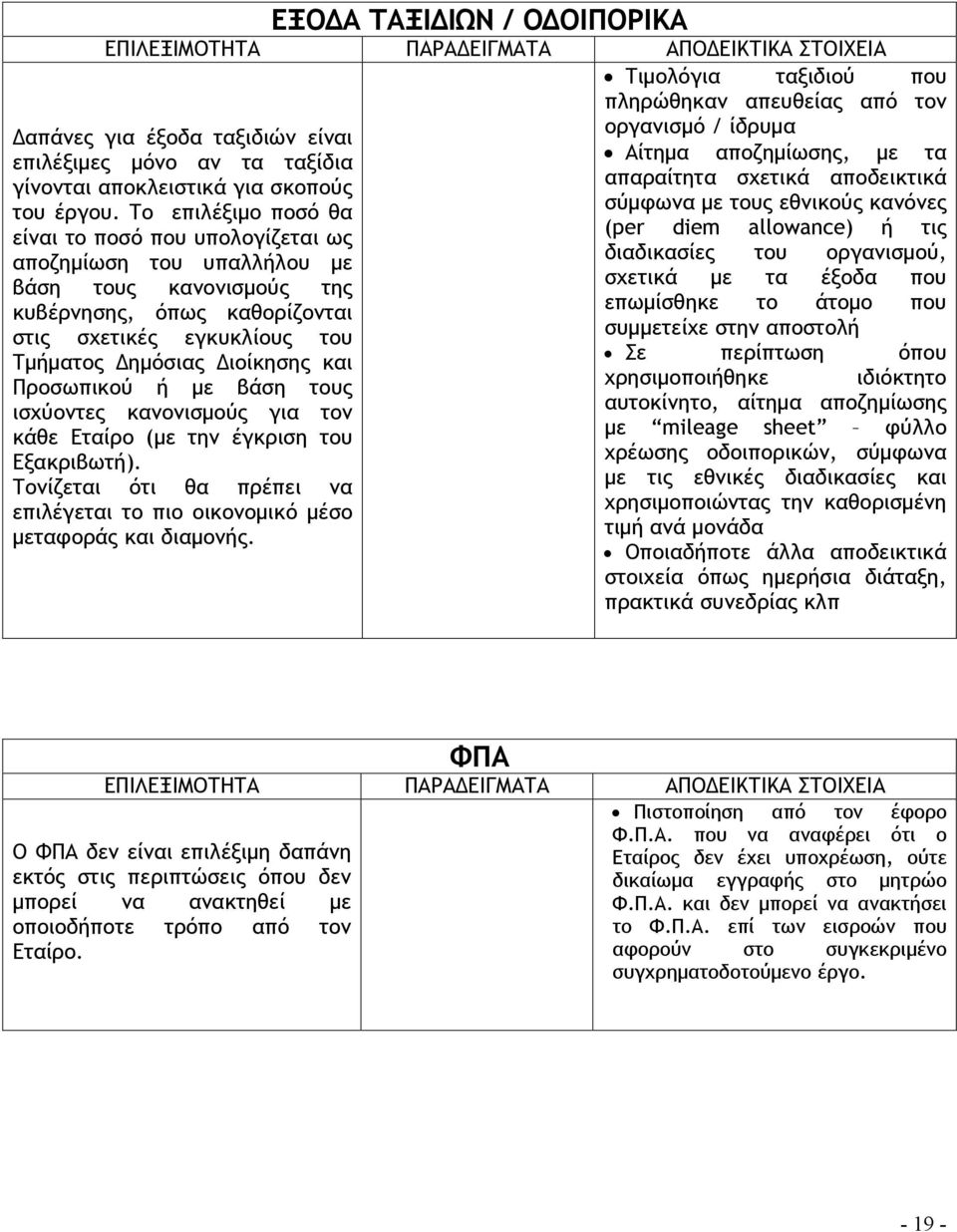 Προσωπικού ή με βάση τους ισχύοντες κανονισμούς για τον κάθε Εταίρο (με την έγκριση του Εξακριβωτή). Τονίζεται ότι θα πρέπει να επιλέγεται το πιο οικονομικό μέσο μεταφοράς και διαμονής.