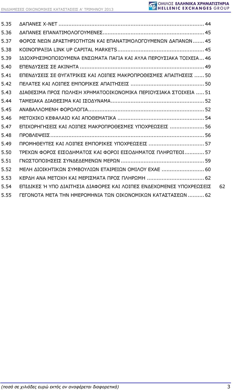 .. 51 5.44 ΤΑΜΕΙΑΚΑ ΔΙΑΘΕΣΙΜΑ ΚΑΙ ΙΣΟΔΥΝΑΜΑ... 52 5.45 ΑΝΑΒΑΛΛΟΜΕΝΗ ΦΟΡΟΛΟΓΙΑ... 52 5.46 ΜΕΤΟΧΙΚΟ ΚΕΦΑΛΑΙΟ ΚΑΙ ΑΠΟΘΕΜΑΤΙΚΑ... 54 5.47 ΕΠΙΧΟΡΗΓΗΣΕΙΣ ΚΑΙ ΛΟΙΠΕΣ ΜΑΚΡΟΠΡΟΘΕΣΜΕΣ ΥΠΟΧΡΕΩΣΕΙΣ... 56 5.