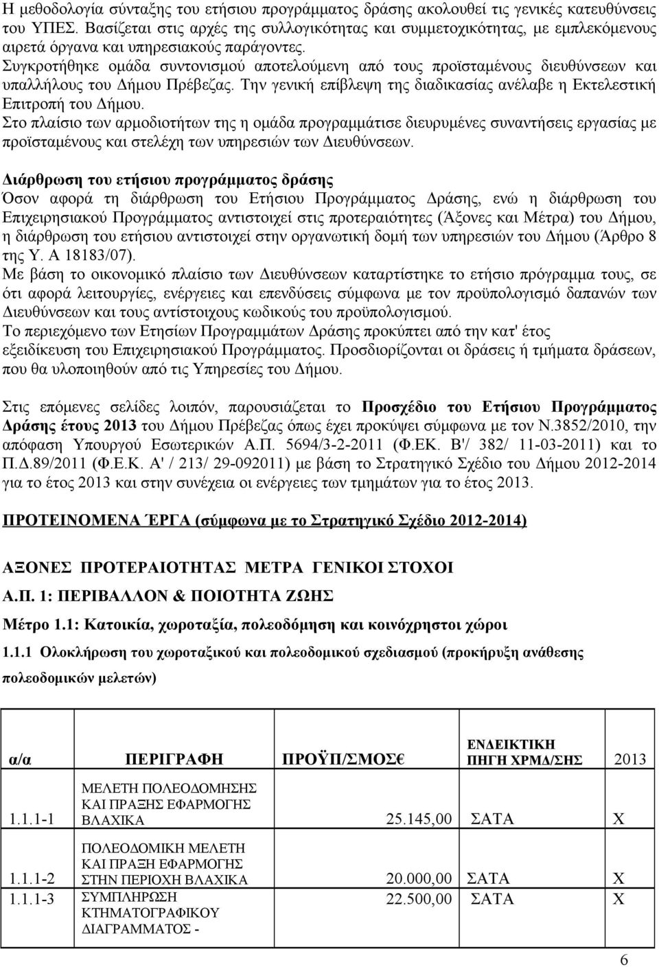 Επιτροπή του Δήμου Στο πλαίσιο των αρμοδιοτήτων της η ομάδα προγραμμάτισε διευρυμένες συναντήσεις εργασίας με προϊσταμένους και στελέχη των υπηρεσιών των Διευθύνσεων Διάρθρωση του ετήσιου