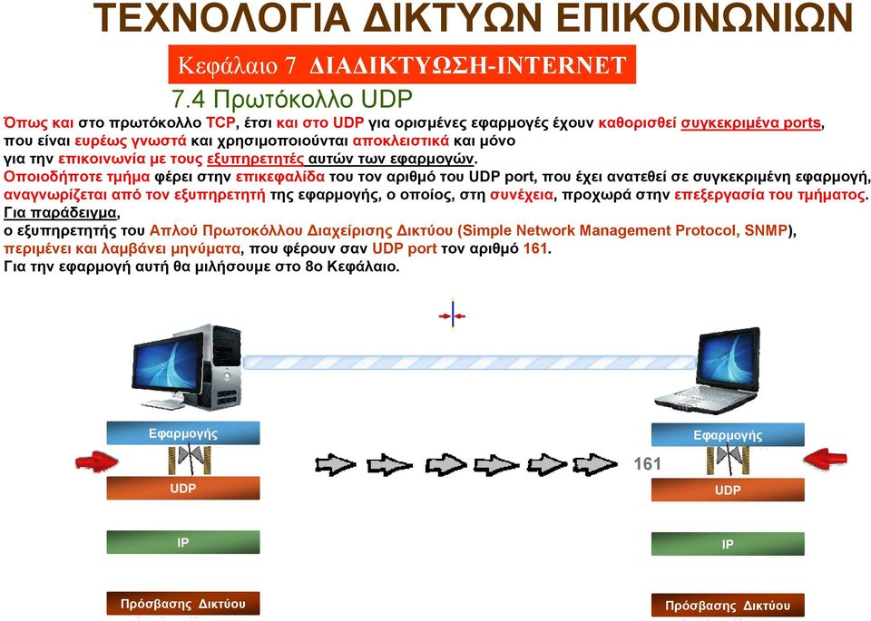 Οποιοδήποτε τμήμα φέρει στην επικεφαλίδα του τον αριθμό του port, που έχει ανατεθεί σε συγκεκριμένη εφαρμογή, αναγνωρίζεται από τον εξυπηρετητή της εφαρμογής, ο οποίος, στη