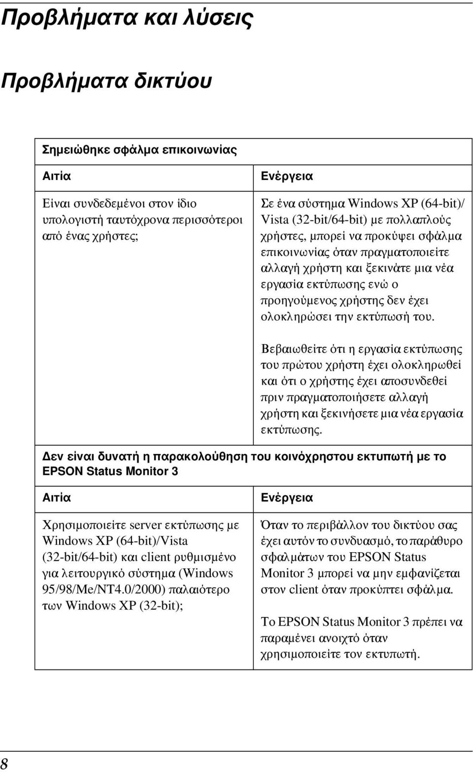 έχει ολοκληρώσει την εκτύπωσή του.