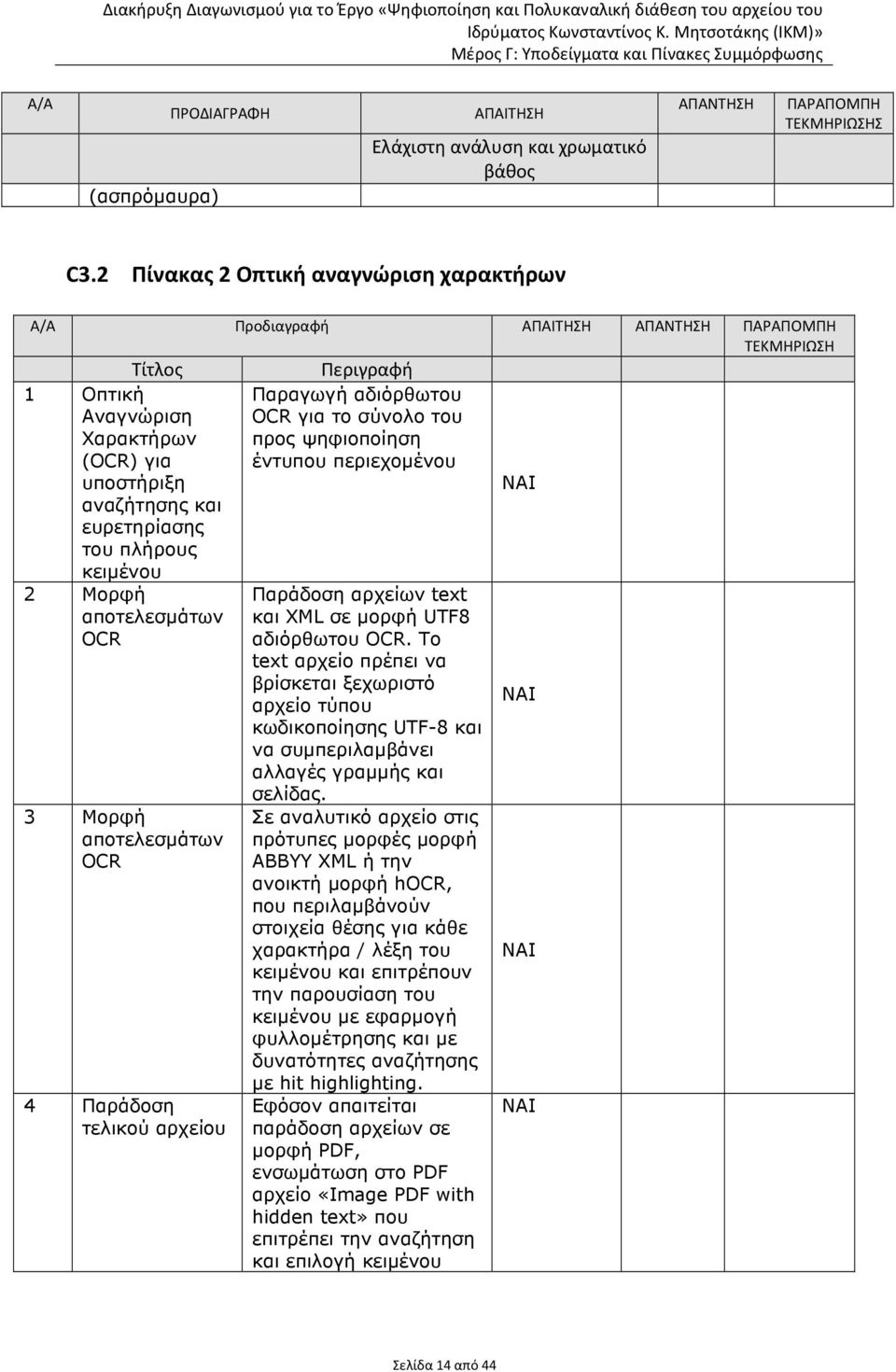 κειµένου 2 Μορφή αποτελεσµάτων OCR 3 Μορφή αποτελεσµάτων OCR 4 Παράδοση τελικού αρχείου Περιγραφή Παραγωγή αδιόρθωτου OCR για το σύνολο του προς ψηφιοποίηση έντυπου περιεχοµένου Παράδοση αρχείων text