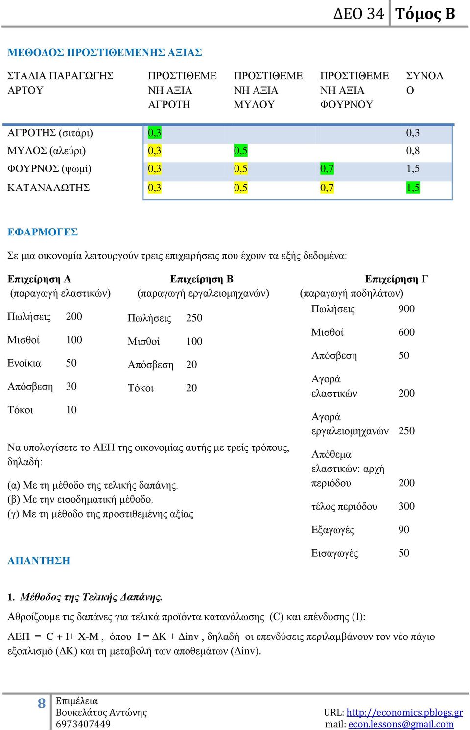 εξγαιεηνκεραλψλ) (παξαγσγή πνδειάησλ) Πσιήζεηο 200 Μηζζνί 100 Δλνίθηα 50 Απφζβεζε 30 Σφθνη 10 Πσιήζεηο 250 Μηζζνί 100 Απφζβεζε 20 Σφθνη 20 Να ππνινγίζεηε ην ΑΔΠ ηεο νηθνλνκίαο απηήο κε ηξείο ηξφπνπο,