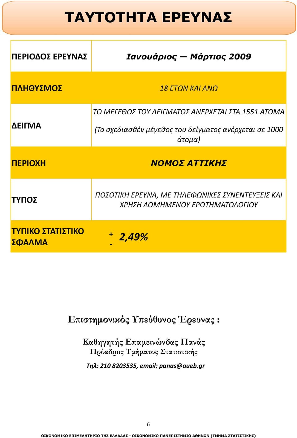 ΠΟΣΟΤΙΚΗ ΕΡΕΥΝΑ, ΜΕ ΤΗΛΕΦΩΝΙΚΕΣ ΣΥΝΕΝΤΕΥΞΕΙΣ ΚΑΙ ΧΡΗΣΗ ΔΟΜΗΜΕΝΟΥ ΕΡΩΤΗΜΑΤΟΛΟΓΙΟΥ ΤΥΠΙΚΟ ΣΤΑΤΙΣΤΙΚΟ ΣΦΑΛΜΑ + 2,49%