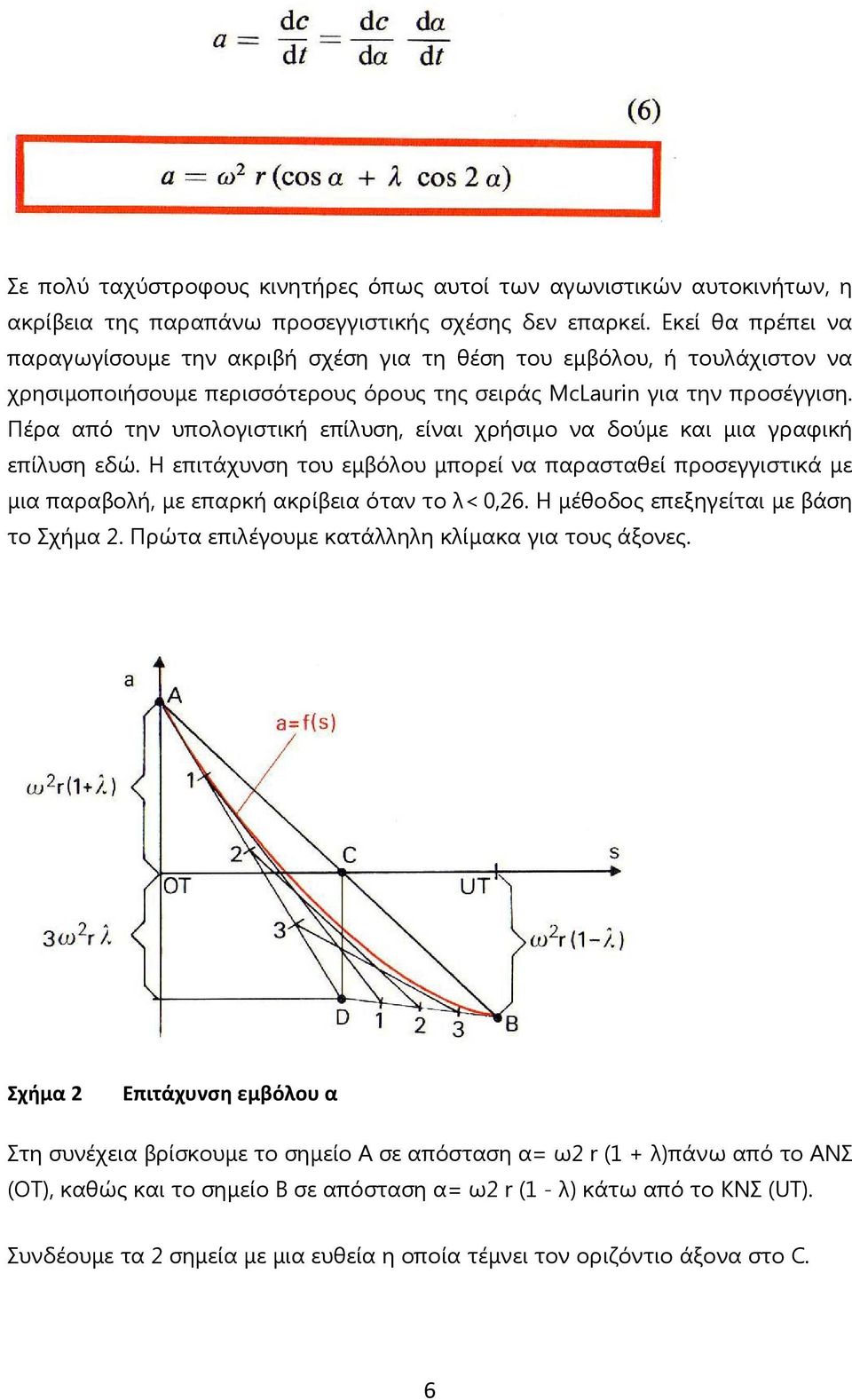 Πέρα από την υπολογιστική επίλυση, είναι χρήσιμο να δούμε και μια γραφική επίλυση εδώ. Η επιτάχυνση του εμβόλου μπορεί να παρασταθεί προσεγγιστικά με μια παραβολή, με επαρκή ακρίβεια όταν το λ< 0,26.