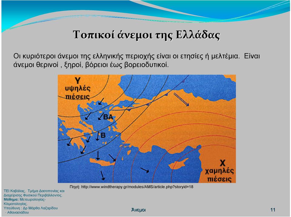 Μάθημα: Μετεωρολογίας- Κλιματολογίας.