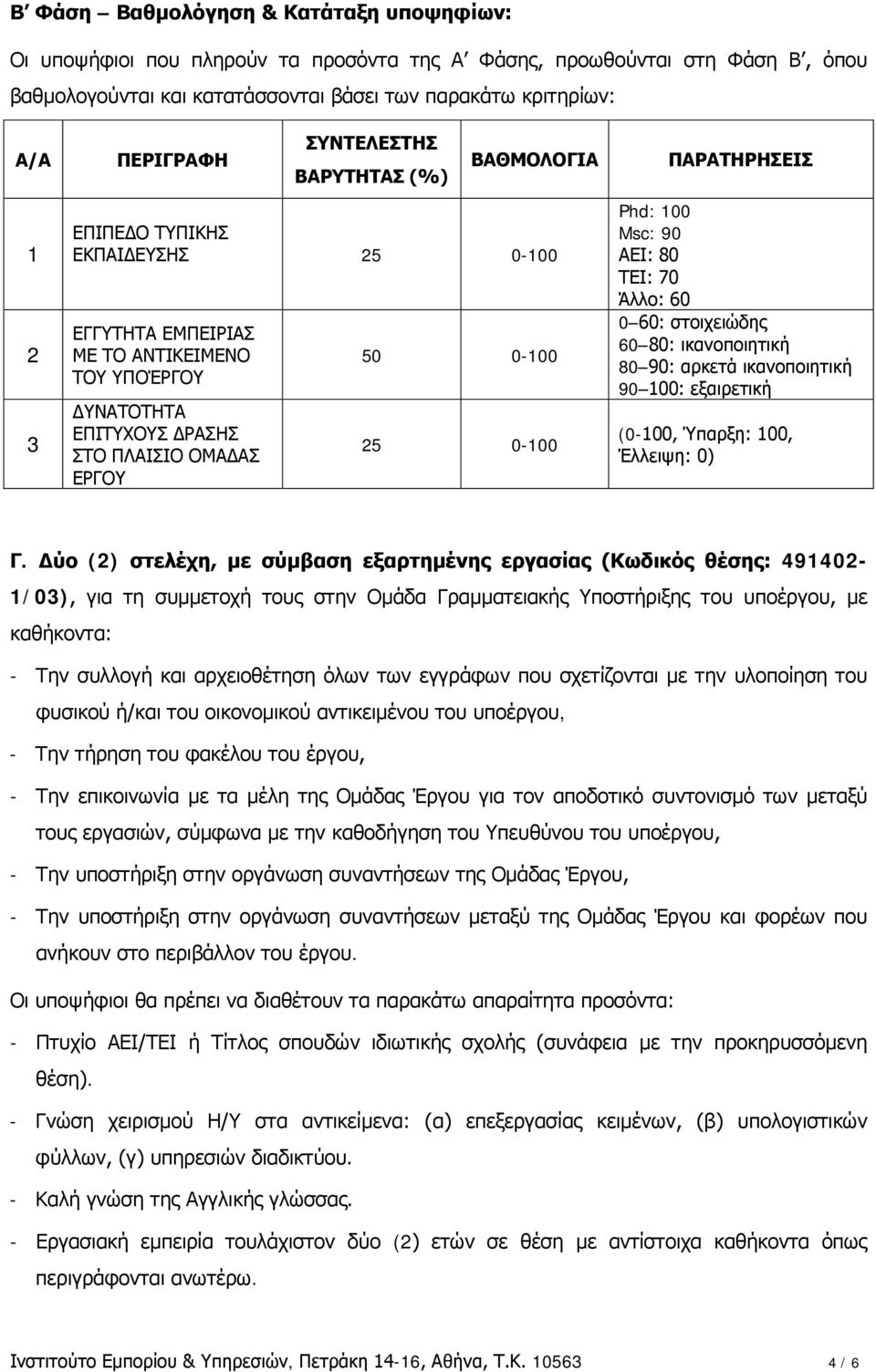 0-100 ΠΑΡΑΤΗΡΗΣΕΙΣ Phd: 100 Msc: 90 ΑΕΙ: 80 ΤΕΙ: 70 Άλλο: 60 0 60: στοιχειώδης 60 80: ικανοποιητική 80 90: αρκετά ικανοποιητική 90 100: εξαιρετική (0-100, Ύπαρξη: 100, Έλλειψη: 0) Γ.