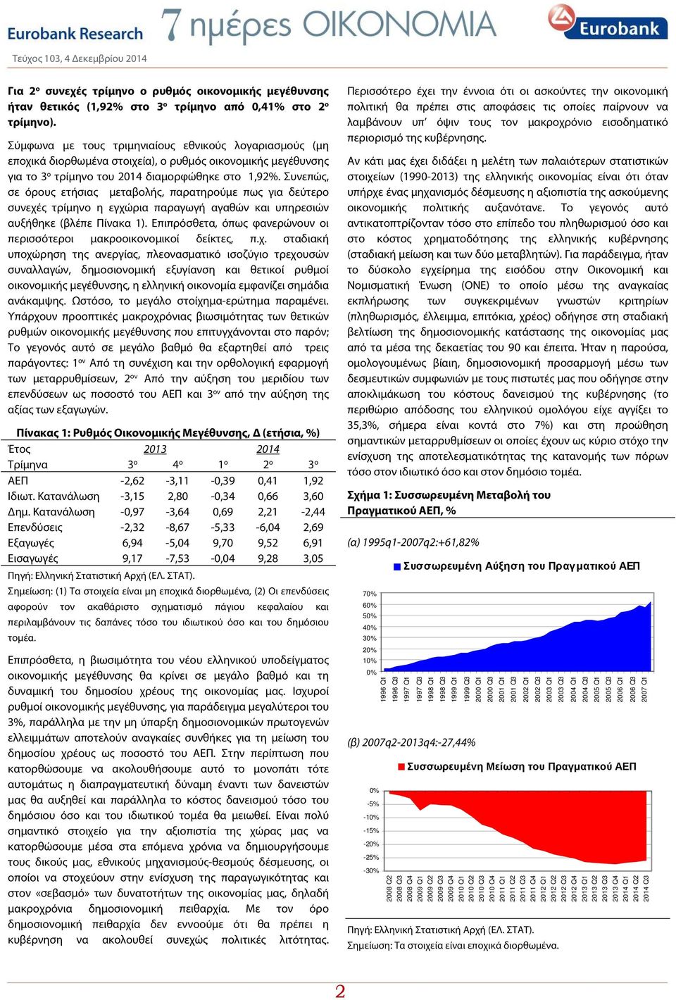 Συνεπώς, σε όρους ετήσιας μεταβολής, παρατηρούμε πως για δεύτερο συνεχές τρίμηνο η εγχώρια παραγωγή αγαθών και υπηρεσιών αυξήθηκε (βλέπε Πίνακα 1).