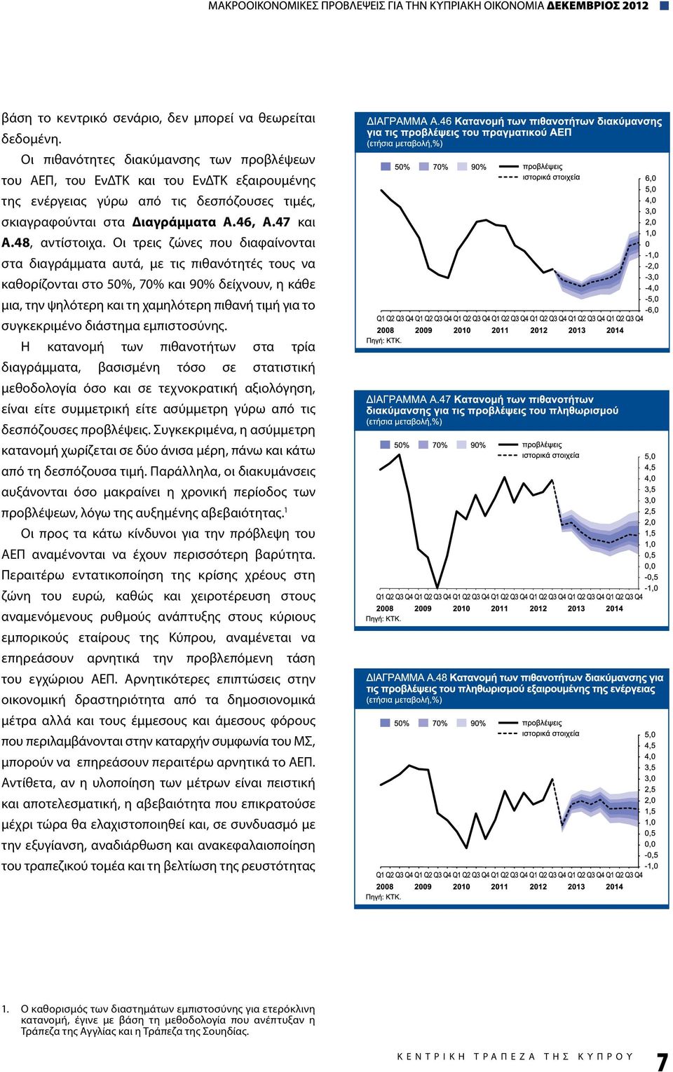 Οι τρεις ζώνες που διαφαίνονται στα διαγράμματα αυτά, με τις πιθανότητές τους να καθορίζονται στο 50%, 70% και 90% δείχνουν, η κάθε μια, την ψηλότερη και τη χαμηλότερη πιθανή τιμή για το συγκεκριμένο