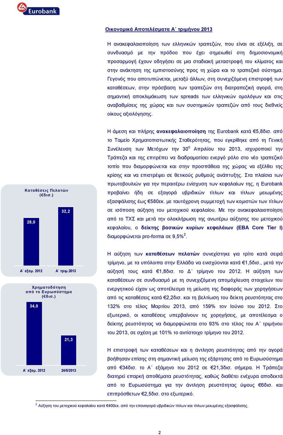 Γεγονός που αποτυπώνεται, μεταξύ άλλων, στη συνεχιζόμενη επιστροφή των καταθέσεων, στην πρόσβαση των τραπεζών στη διατραπεζική αγορά, στη σημαντική αποκλιμάκωση των spreads των ελληνικών ομολόγων και