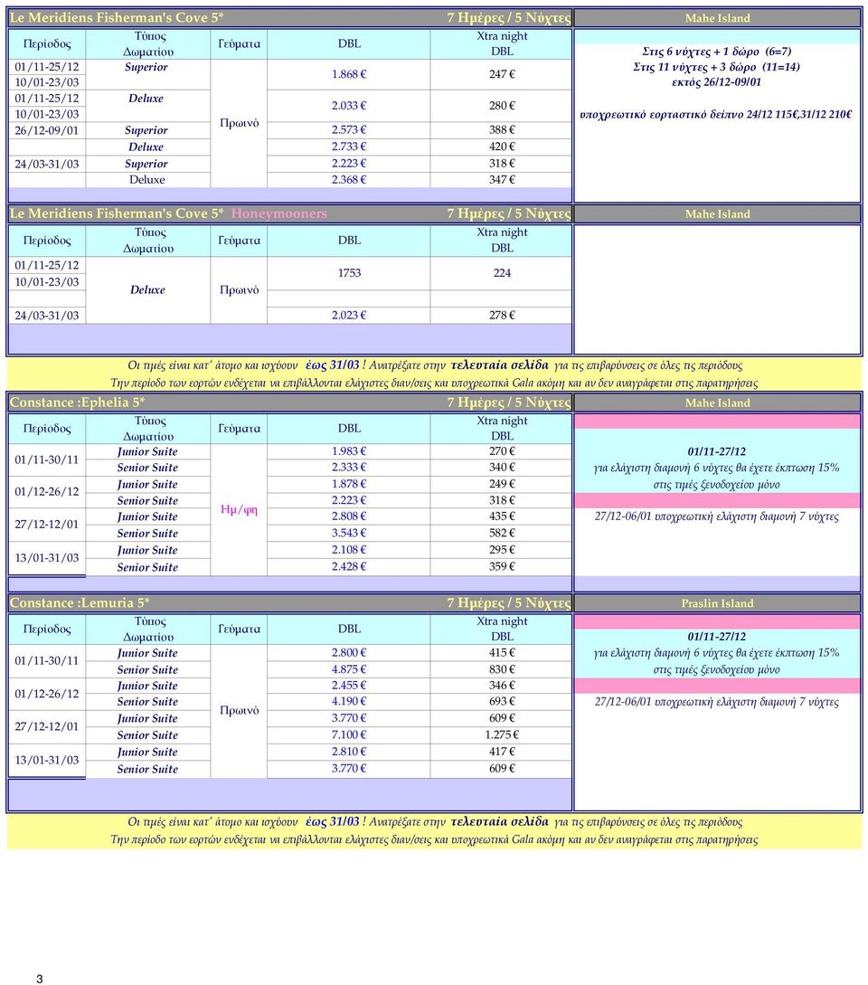 023 278 Constance :Ephelia 5* 01/12-26/12 27/12-12/01 13/01-31/03 Constance :Lemuria 5* 1.983 270 01/11-27/12 2.333 340 για ελάχιστη διαµονή 6 νύχτες θα έχετε έκ τωση 15% 1.