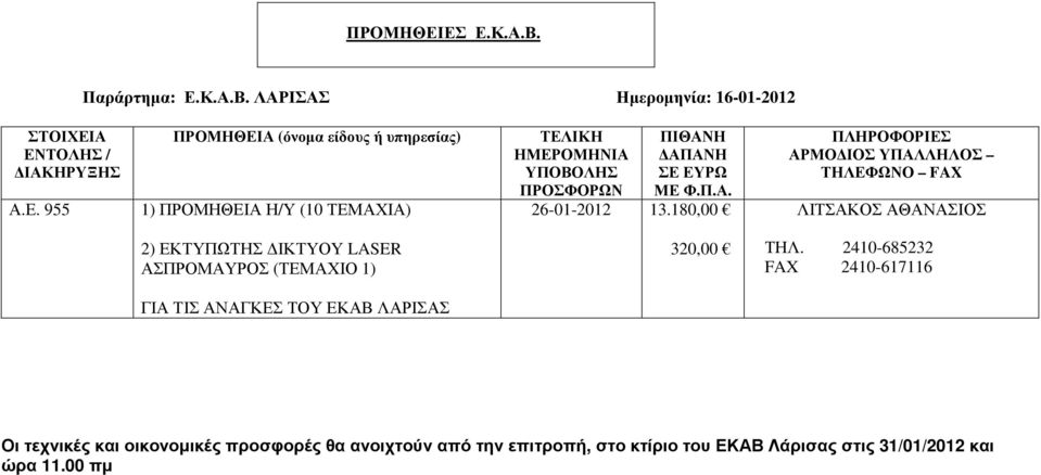 180,00 ΠΛΗΡΟΦΟΡΙΕΣ ΑΡΜΟ ΙΟΣ ΥΠΑΛΛΗΛΟΣ ΤΗΛΕΦΩΝΟ FAX ΛΙΤΣΑΚΟΣ ΑΘΑΝΑΣΙΟΣ 2) ΕΚΤΥΠΩΤΗΣ ΙΚΤΥΟΥ LASER ΑΣΠΡΟΜΑΥΡΟΣ (ΤΕΜΑΧΙΟ 1) 320,00 ΤΗΛ.