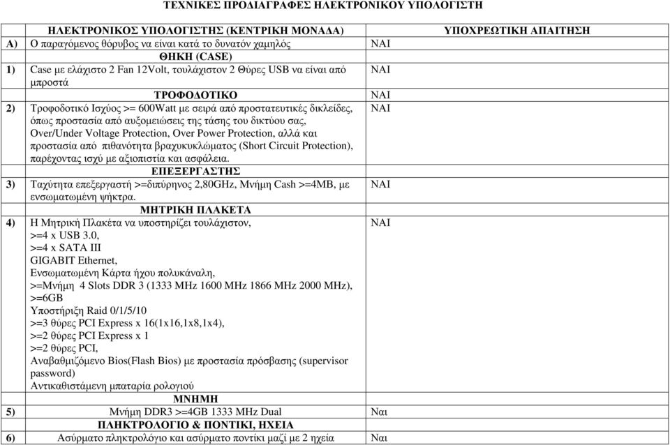 Voltage Protection, Over Power Protection, αλλά και προστασία από πιθανότητα βραχυκυκλώµατος (Short Circuit Protection), παρέχοντας ισχύ µε αξιοπιστία και ασφάλεια.