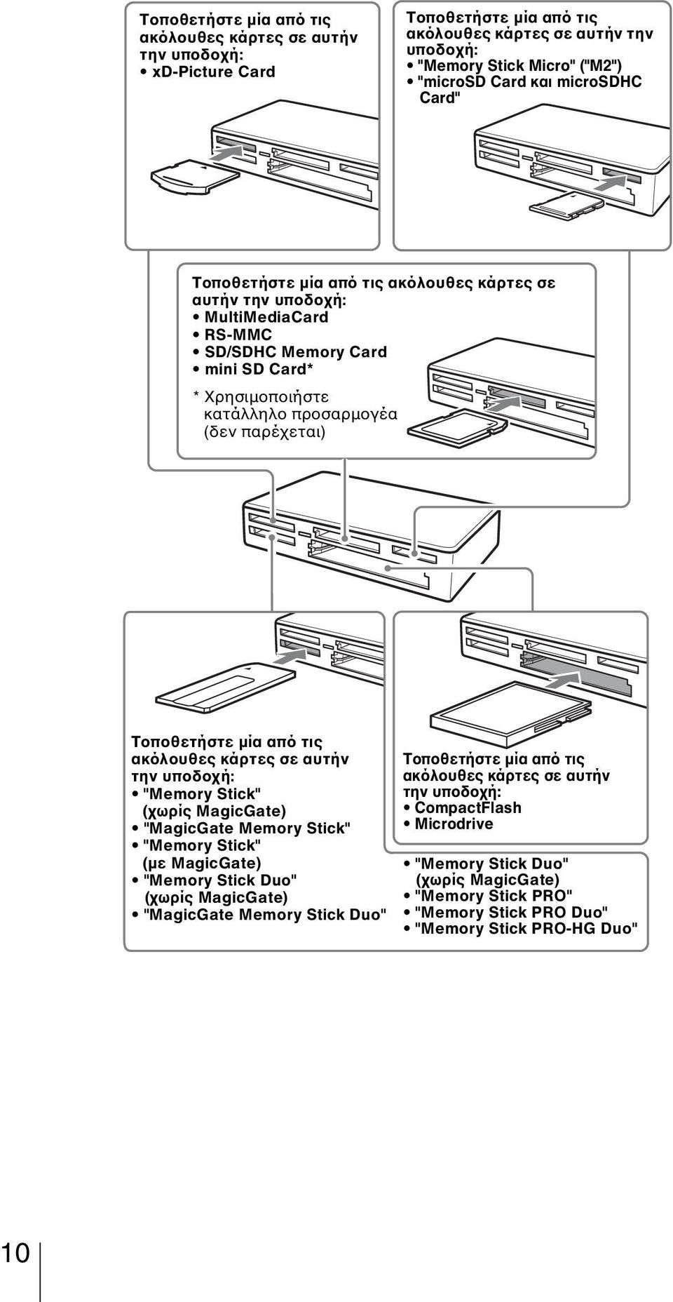 από τις ακόλουθες κάρτες σε αυτήν την υποδοχή: "Memory Stick" (χωρίς MagicGate) "MagicGate Memory Stick" "Memory Stick" (με MagicGate) "Memory Stick Duo" (χωρίς MagicGate) "MagicGate Memory Stick