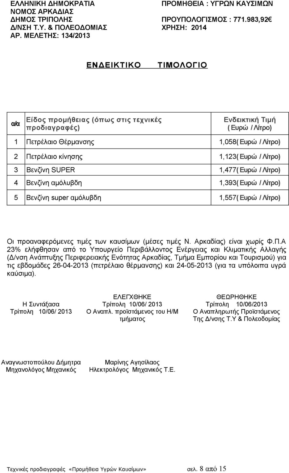 Ευρώ / Λίτρο) 3 Βενζίνη SUPER 1,477( Ευρώ / Λίτρο) 4 Βενζίνη αμόλυβδη 1,393( Ευρώ / Λίτρο) 5 Βενζίνη super αμόλυβδη 1,557( Ευρώ / Λίτρο) Οι προαναφερόμενες τιμές των καυσίμων (μέσες τιμές Ν.