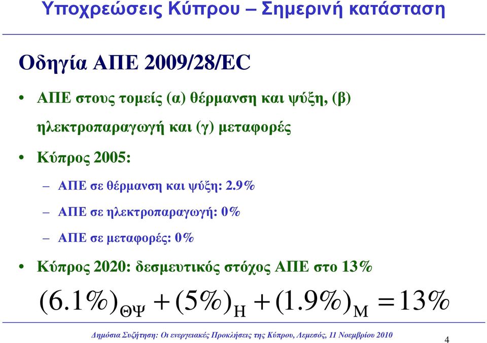 σε θέρµανση και ψύξη: 2.