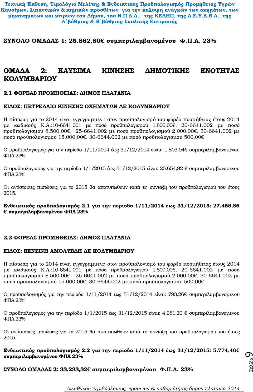 001 µε ποσό προϋπολογισµού 1.800,00, 20-6641.002 µε ποσό προϋπολογισµού 8.500,00, 25-6641.002 µε ποσό προϋπολογισµού 2.000,00, 30-6641.002 µε ποσό προϋπολογισµού 15.000,00, 30-6644.