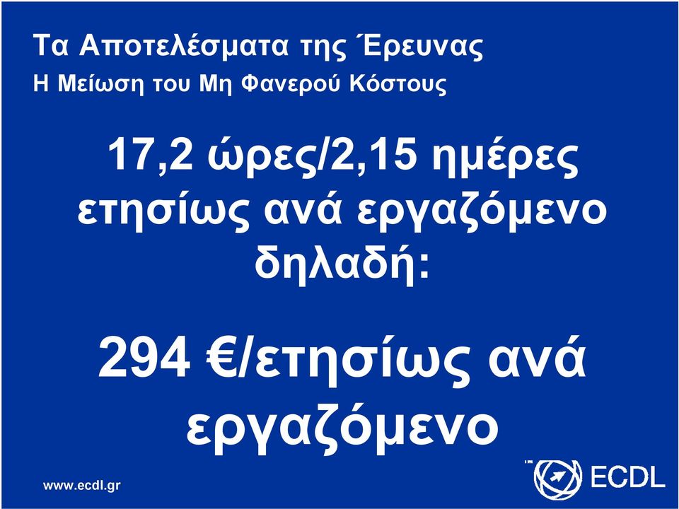 ώρες/2,15 ημέρες ετησίως ανά