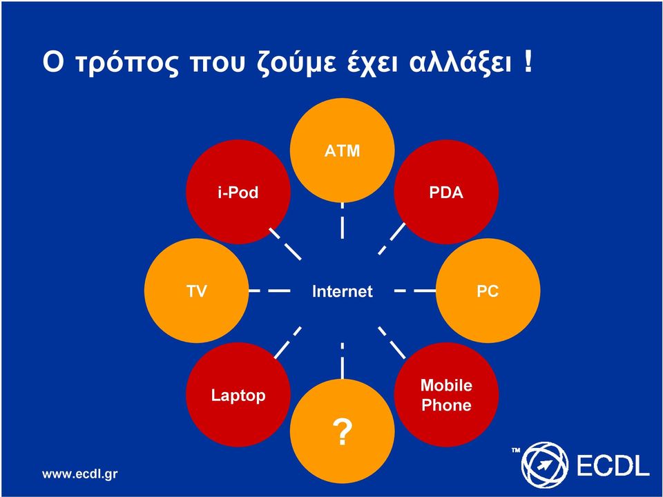 ATM i-pod PDA TV