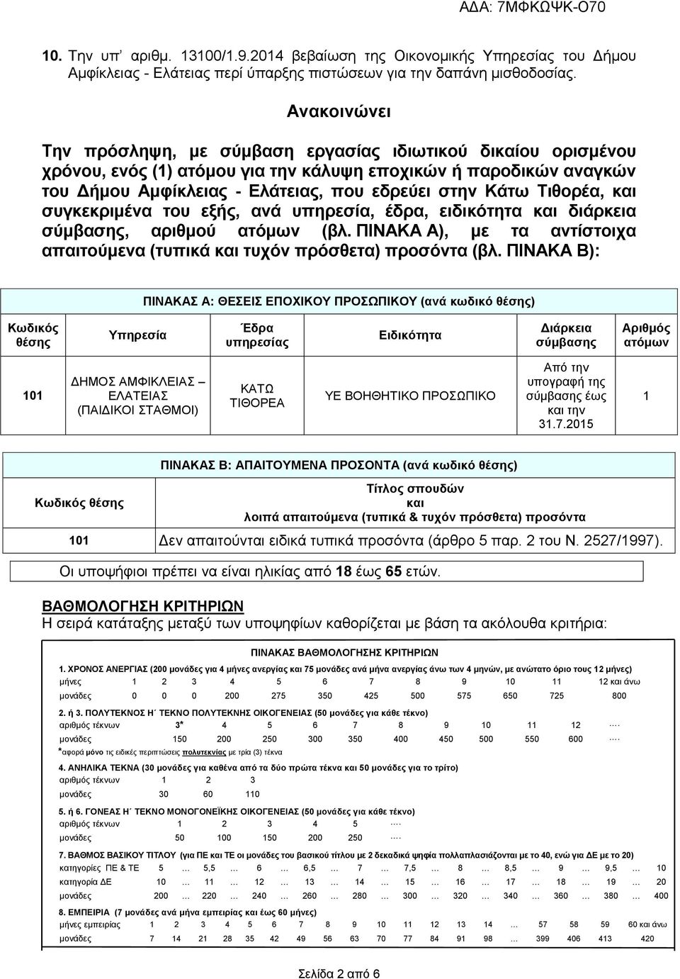 Τιθορέα, και συγκεκριμένα του εξής, ανά υπηρεσία, έδρα, ειδικότητα και διάρκεια σύμβασης, αριθμού ατόμων (βλ. ΠΙΝΑΚΑ Α), με τα αντίστοιχα απαιτούμενα (τυπικά και τυχόν πρόσθετα) προσόντα (βλ.