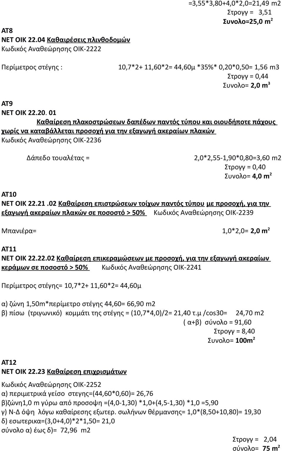 Συνολο= 2,0 m 3 ΑΤ9 ΝΕΤ ΟΙΚ 22.20.