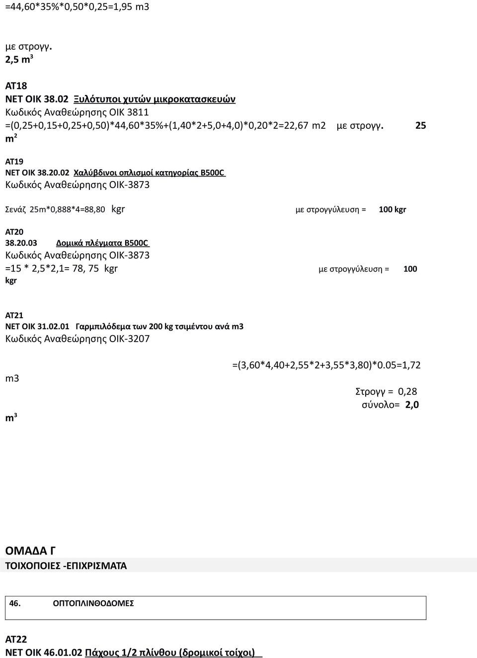 2=22,67 m2 με στρογγ. 25 m 2 ΑΤ19 ΝΕΤ ΟΙΚ 38.20.02 Χαλύβδινοι οπλισμοί κατηγορίας B 500 C Κωδικός Αναθεώρησης ΟΙΚ-3873 Σενάζ 25m*0,888*4=88,80 kgr με στρογγύλευση = 100 kgr ΑΤ20 38.20.03 Δομικά πλέγματα B 500 C Κωδικός Αναθεώρησης ΟΙΚ-3873 =15 * 2,5*2,1= 78, 75 kgr με στρογγύλευση = 100 kgr ΑΤ21 ΝΕΤ ΟΙΚ 31.