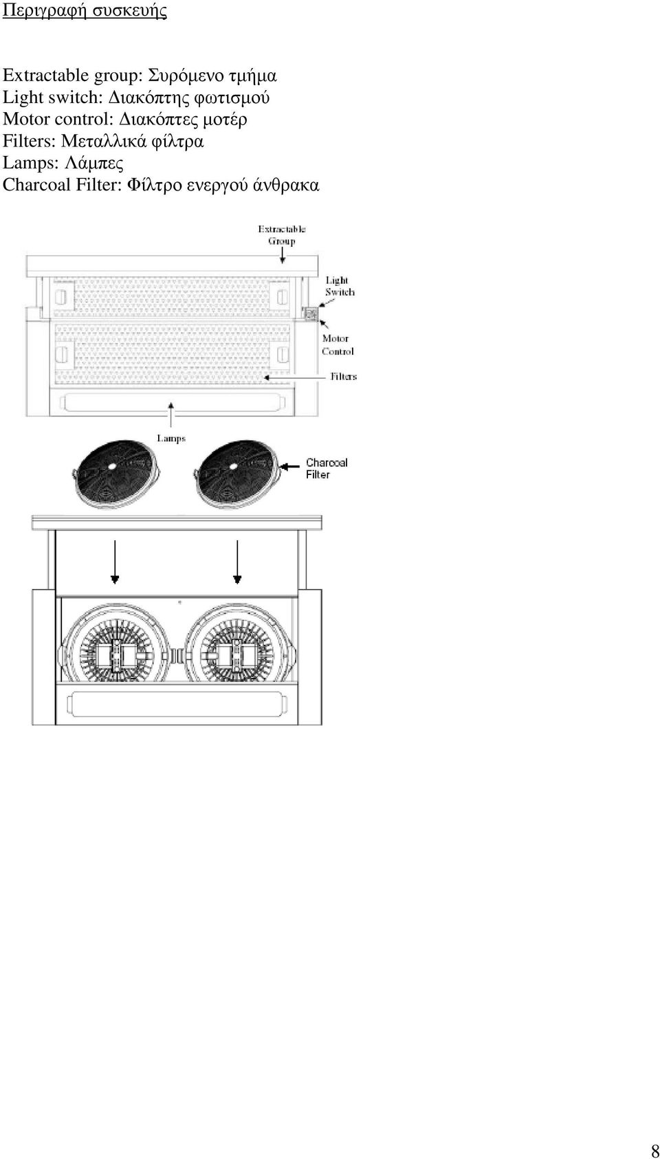 control: ιακόπτες µοτέρ Filters: Μεταλλικά