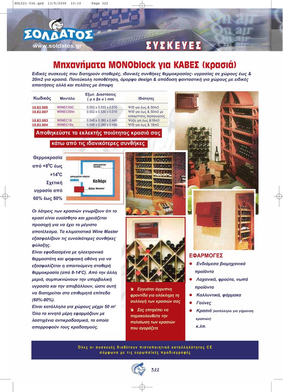 82.004 WINEC50C WINEC50In WINEC18 WINEC18s 0.552 x 0.530 x 0.510 0.552 x 0.530 x 0.510 0.548 x 0.380 x 0.